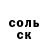 БУТИРАТ буратино Brooke Dogo